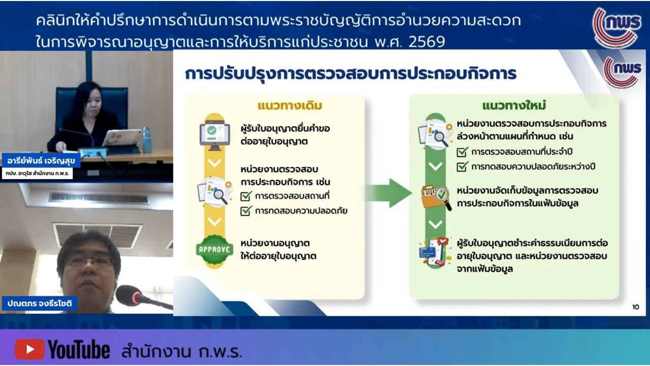 title - เข้าร่วมรับฟังในกิจกรรมคลินิกให้คำปรึกษา ในเรื่องเกี่ยวกับพระราชบัญญัติการอำนวยความสะดวกในการพิจารณาอนุญาตและการให้บริการแก่ประชาชน พ.ศ.&nbsp;2569 ครั้งที่&nbsp;3 ผ่านสื่ออิเล็กทรอนิกส์ (ผ่านระบบออนไลน์ YouTube Live สำนักงาน ก.พ.ร.) 